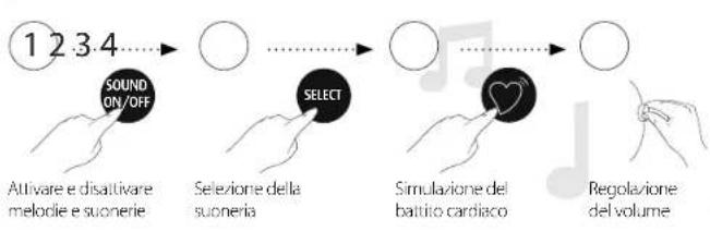 Reer Starlino 52050 - Impostazione della sveglia - 5