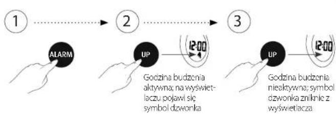 Reer Starlino 52050 - Ustawianie melodii budzika - 3