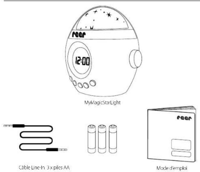 Reer Starlino 52050 - IMPORTANT: - 2