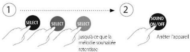 Reer Starlino 52050 - Réglage de la musique de réveil - 1