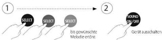 Reer MyMagicStarLight 52050 - Technische Daten - 8