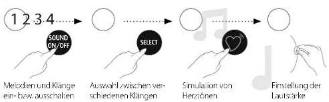 Reer MyMagicStarLight 52050 - Technische Daten - 12