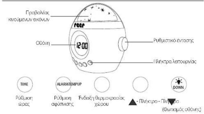 Reer MyMagicStarLight 52050 - Τεχνικά δεδομένα - 1