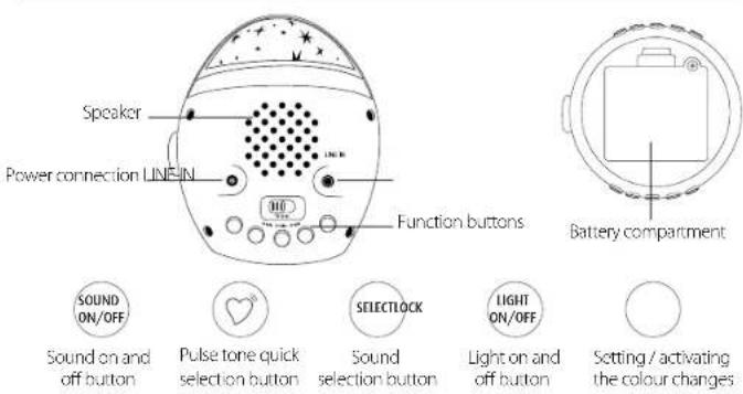 Reer MyMagicStarLight 52050 - Technical data - 2