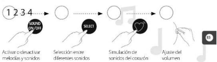 Reer MyMagicStarLight 52050 - Ajuste de la música del despertador - 5
