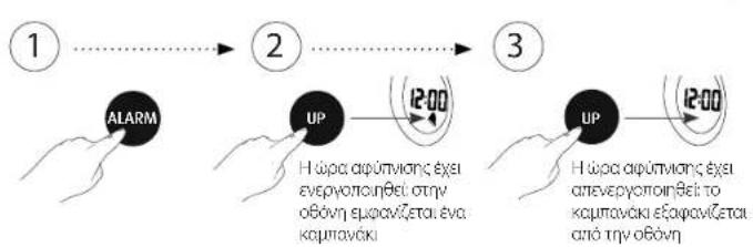Reer MyMagicStarLight 52050 - Ρύθμιση της μουσικής αφύπνισης - 2