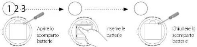 Reer MyMagicStarLight 52050 - Sostituzione batterie - 1