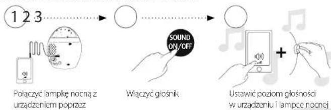 Reer MyMagicStarLight 52050 - Ustawianie melodii budzika - 7