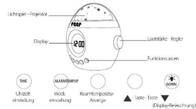 Reer MyMagicStarLight 52050 - Technische Daten - 2