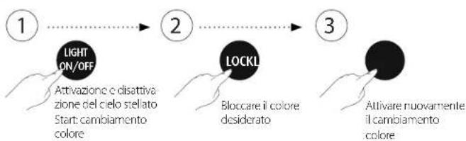 Reer MyMagicStarLight 52050 - Impostazione della sveglia - 4