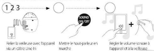 Reer MyMagicStarLight 52050 - Réglage de la musique de réveil - 6