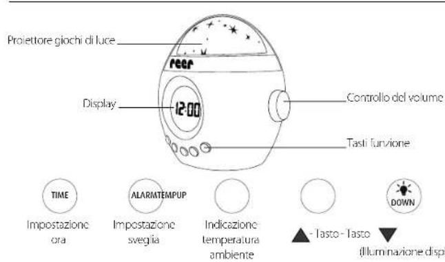 Reer MyMagicStarLight 52050 - Dati tecnici - 1