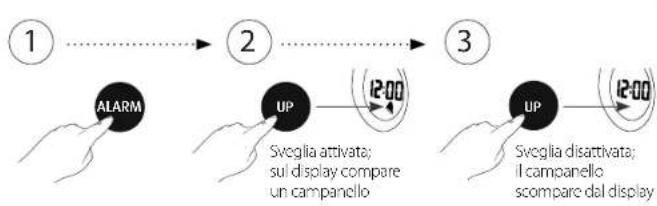 Reer MyMagicStarLight 52050 - Impostazione della sveglia - 2