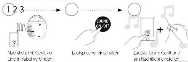 Reer MyMagicStarLight 52050 - Technische Daten - 13