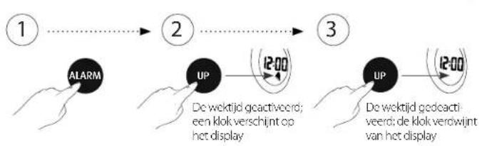 Reer MyMagicStarLight 52050 - Instelling van wekmuziek - 2