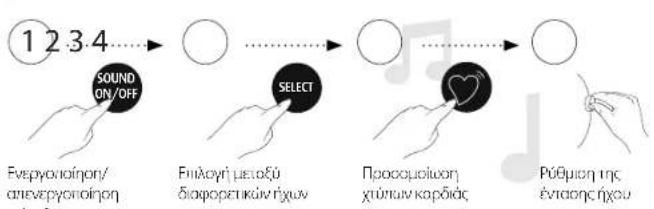 Reer MyMagicStarLight 52050 - Ρύθμιση της μουσικής αφύπνισης - 5