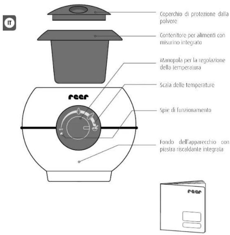 Reer FoodBall 33030 - Dotazione e descrizione dell'apparecchio - 1