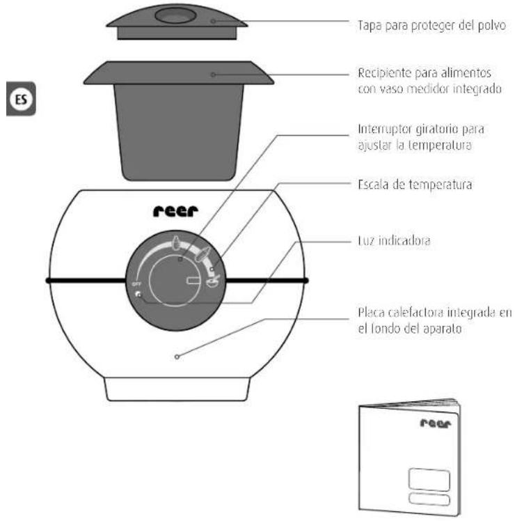 Reer FoodBall 33030 - Volumen de suministro y descripción del equipo - 1