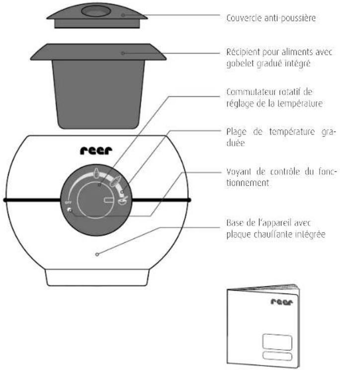 Reer FoodBall 33030 - Contenu de la livraison et description de l'appareil - 2