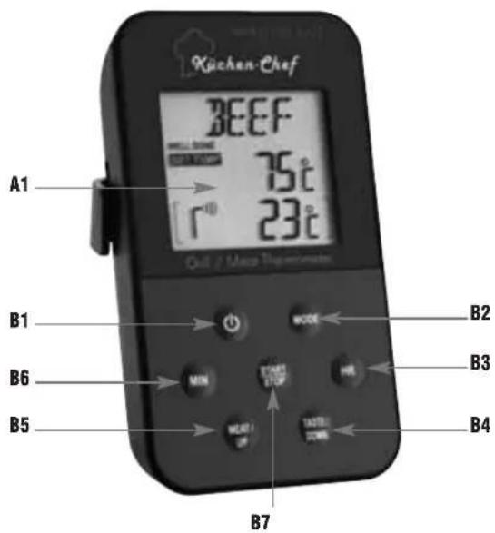 TFA Küchen-Chef 14.1504 - 6
