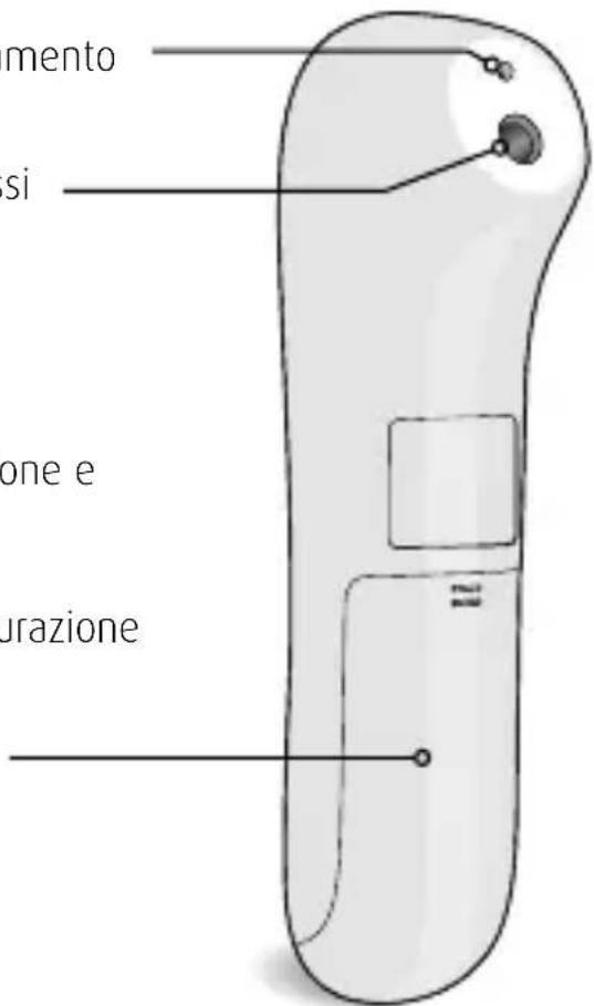 Reer Colour SoftTemp 98050 - Descrizione dell'apparecchio - 2