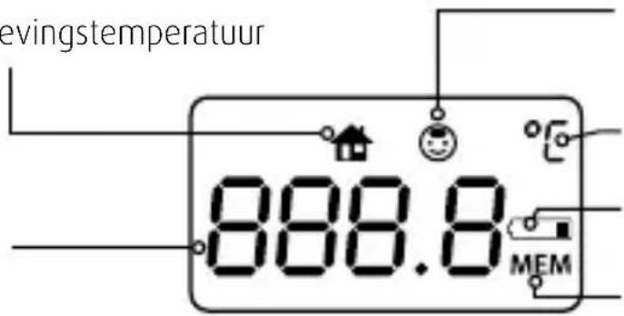 Reer Colour SoftTemp 98050 - Indicatie - 1
