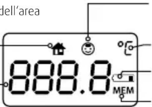 Reer Colour SoftTemp 98050 - Indicatori - 1