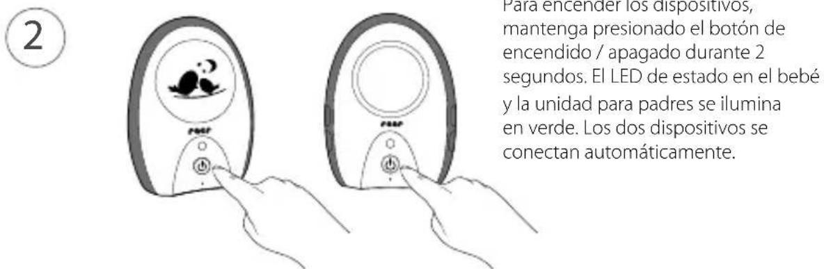 Reer Rigi 50070 - Descripción del dispositivo - 5