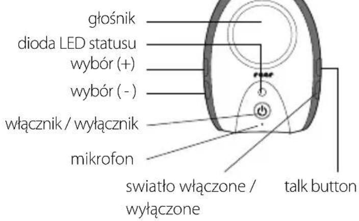 Reer Rigi 50070 - Opis urządzenia - 1
