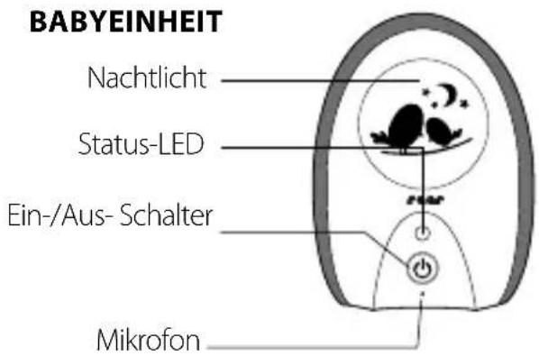 Reer Rigi 50070 - Lieferumfang - 4