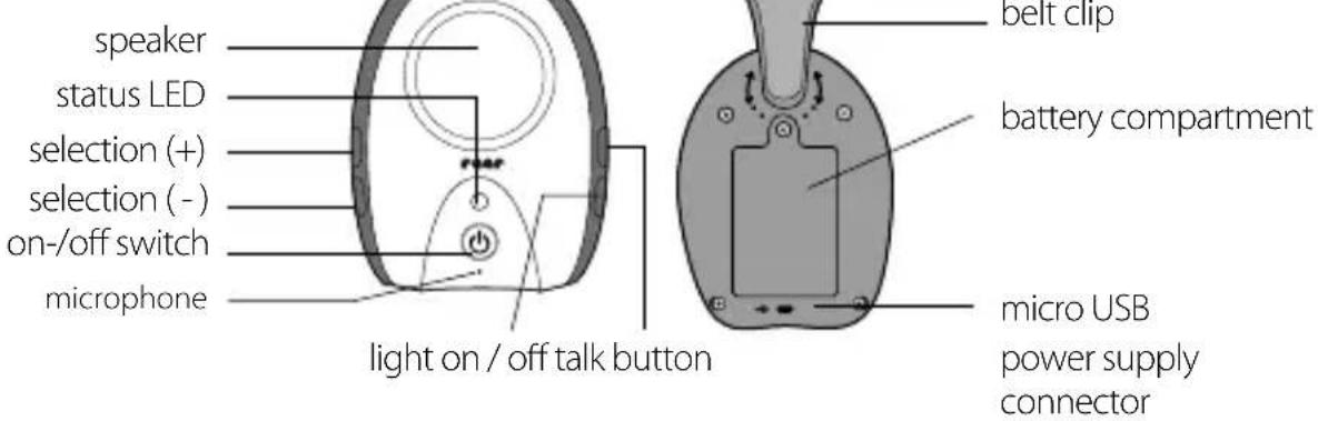 Reer Rigi 50070 - Description of babyphone - 1