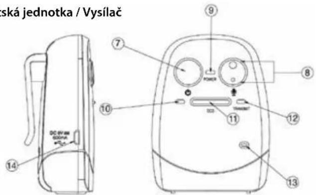 Reer Nova 50140 - Popis přístroje - 2