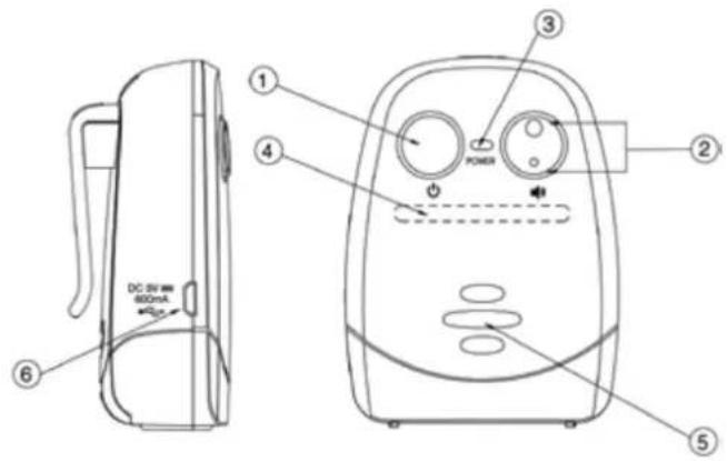 Reer Nova 50140 - Description of the units - 1