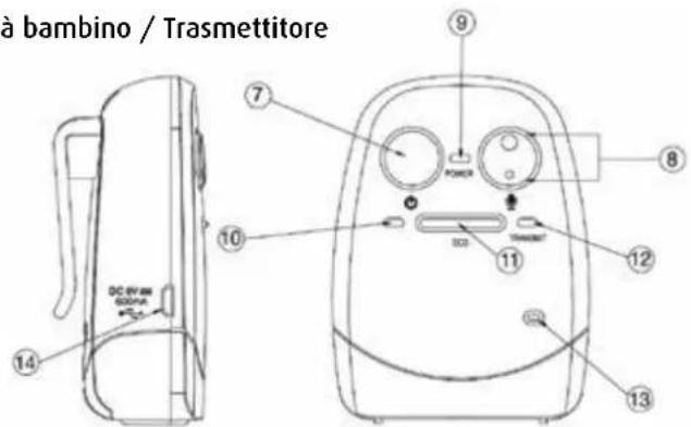 Reer Nova 50140 - Unità bambino / Trasmettitore - 1