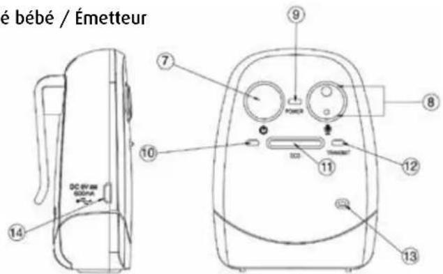 Reer Nova 50140 - Unité bébé / Émetteur - 1