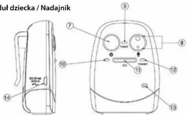 Reer Nova 50140 - Opis urządzenia - 2