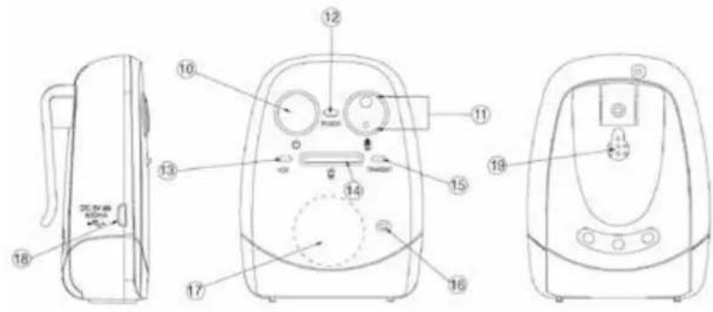 Reer Cosmo 50150 - Unité bébé / Émetteur - 1