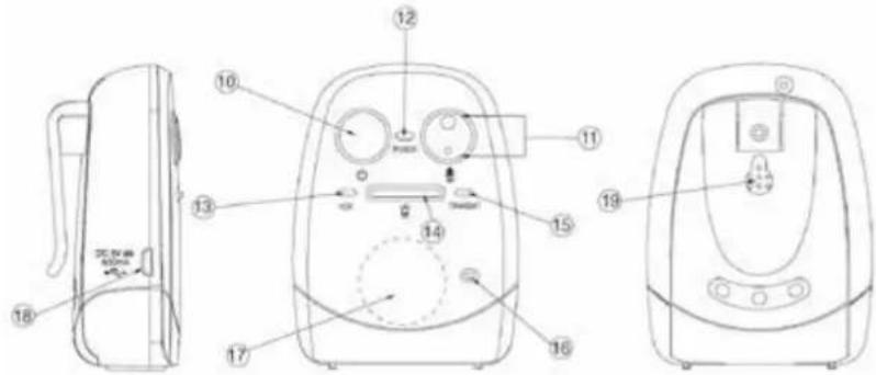 Reer Cosmo 50150 - Unità bambino / Trasmettitore - 1