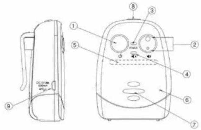 Reer Cosmo 50150 - Unidad parental / Receptor - 1