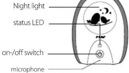 Reer Neo 50040 - Description of babyphone - 3