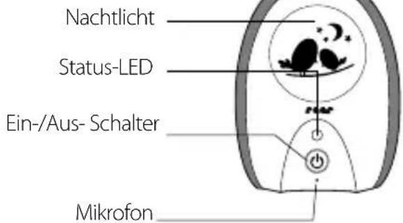 Reer Neo 50040 - Gerätebeschreibung - 3