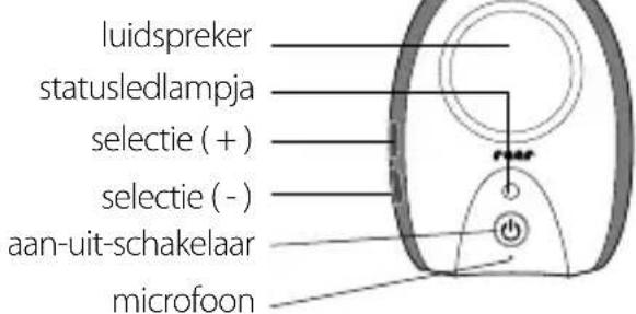 Reer Neo 50040 - Beschrijving van het apparaat - 1