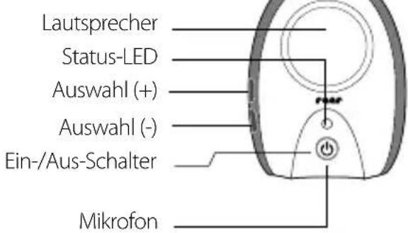 Reer Neo 50040 - Gerätebeschreibung - 1