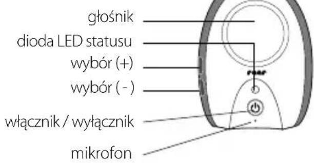 Reer Neo 50040 - Opis urządzenia - 1