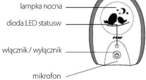 Reer Neo 50040 - Opis urządzenia - 3