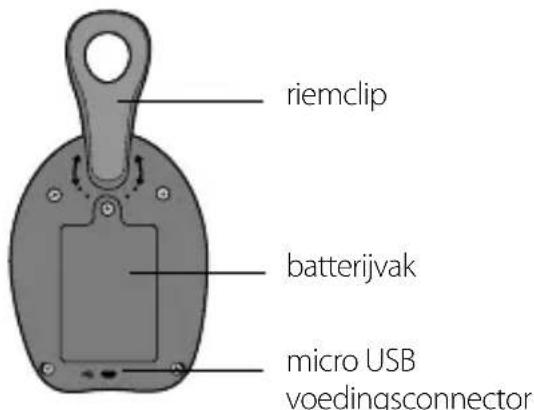 Reer Neo 50040 - Beschrijving van het apparaat - 2