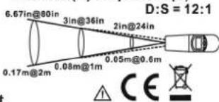 TFA ScanTemp 485 31.1124 - Specifications: - 2