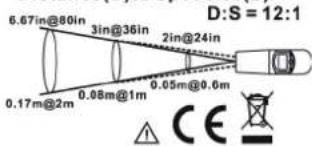 TFA ScanTemp 485 31.1124 - 1