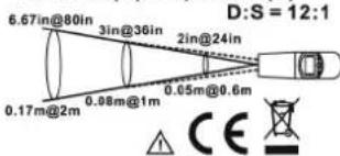 TFA ScanTemp 485 31.1124 - Equipement - 1