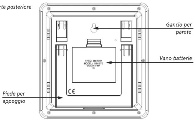 TFA Stratos 35.1077 - Stazione base - 2